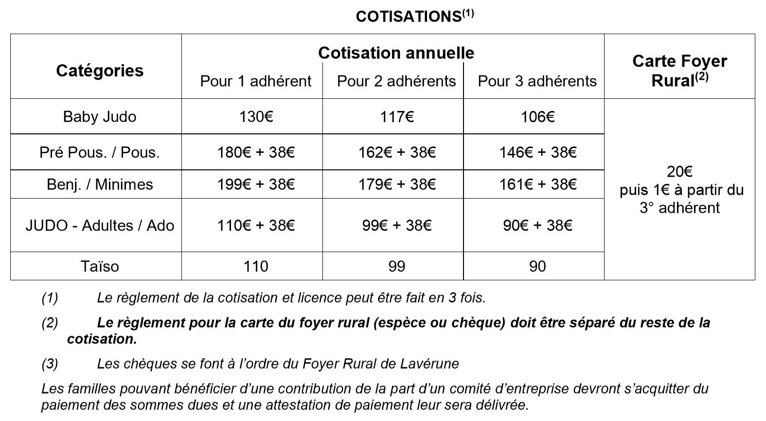 tableau des tarifs du Judo-Club de lavérune